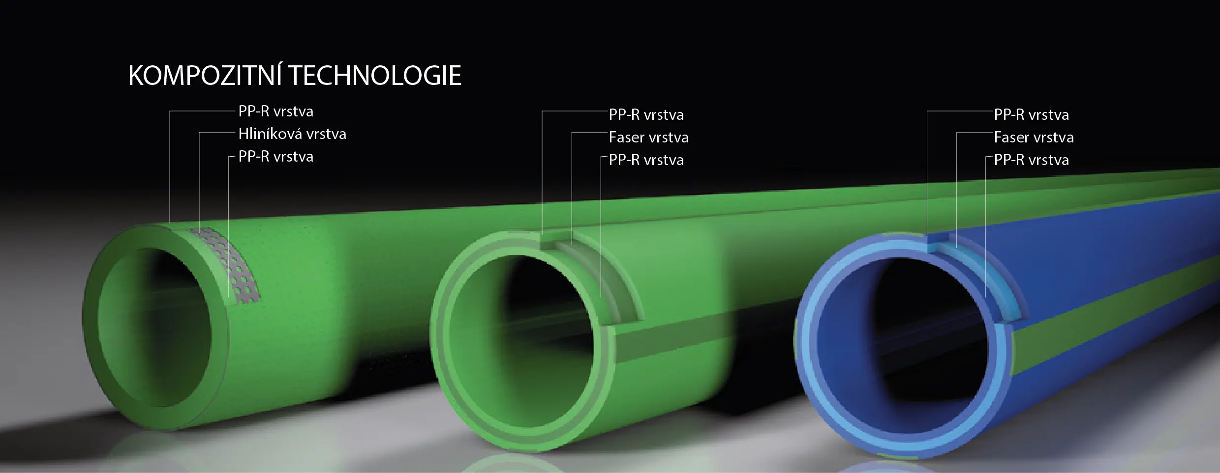 Composite Technologies